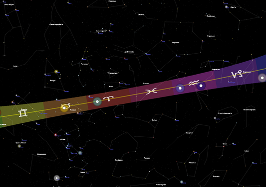 Natal True Sky Astrology Reading